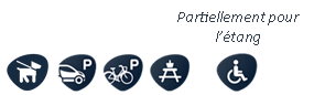 pictogrammes des services pour la visite de l'étang